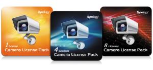 Surveillance License Pack For 4 Cameras