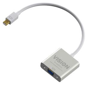 Mini-DisplayPort To Vga Adaptor Engineered Connectivity Solution White Plugs In