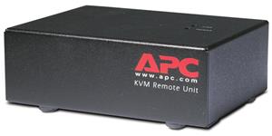 KVM Console Extender
