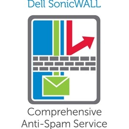Comprehensive Anti-spam Service For Tz600 Series 1 Year