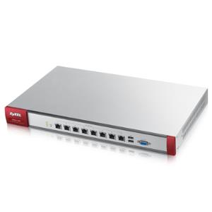 Usg1900 - Unified Security Gateway - 8x Gbe Configurable - ( Only Device / Without Utm)